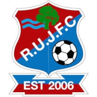Riverside United